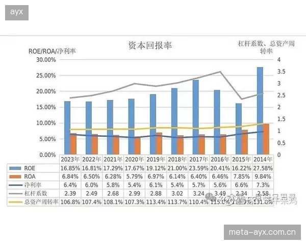 体育小镇的投资回报率为何普遍低于预期，其规划阶段忽视了什么？